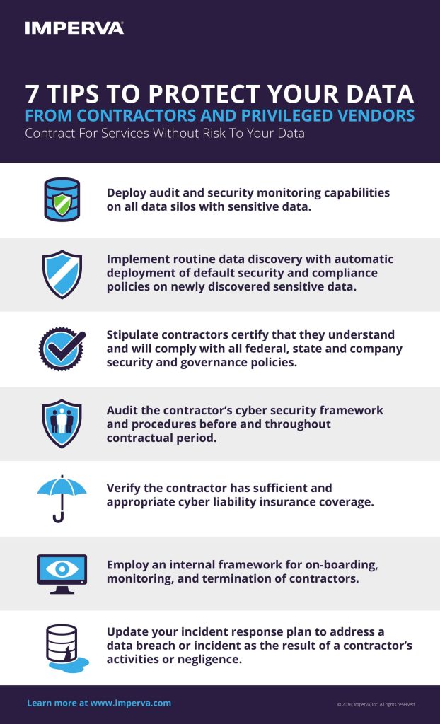 The Ultimate Guide to Cybersecurity: How to Protect Your Data