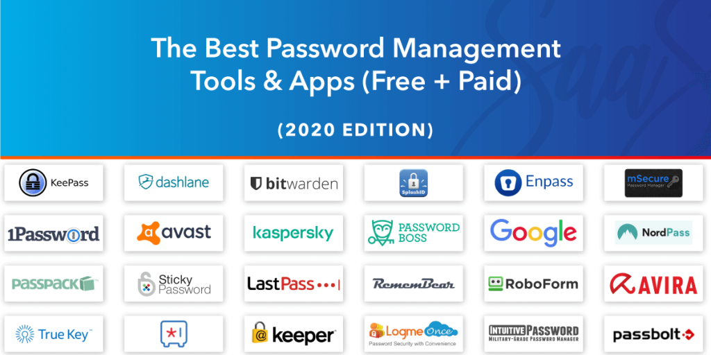 Best Password Management Tools for Businesses and Individuals